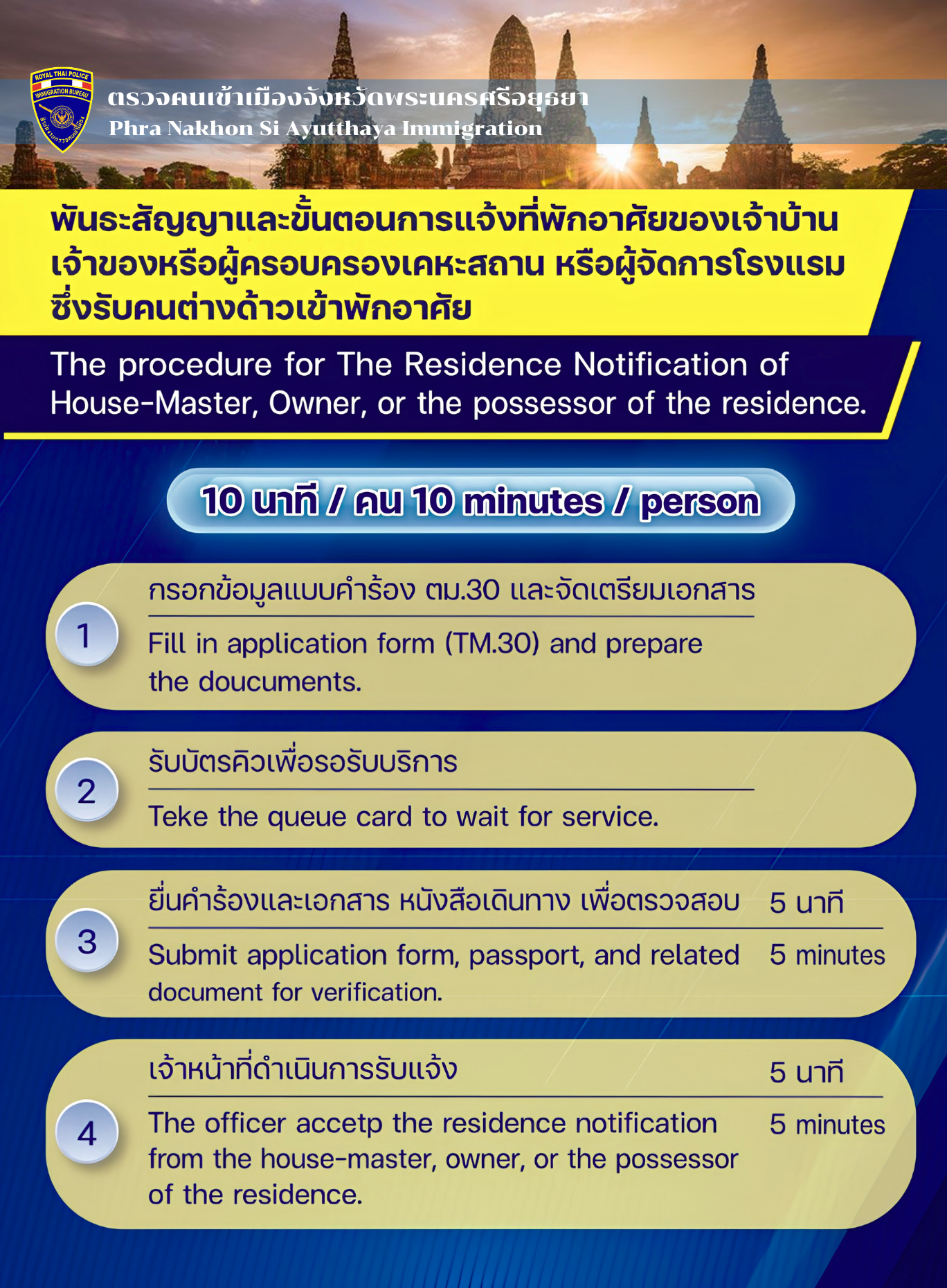 ITA/ITA2569/02/แจ้งที่พัก.png