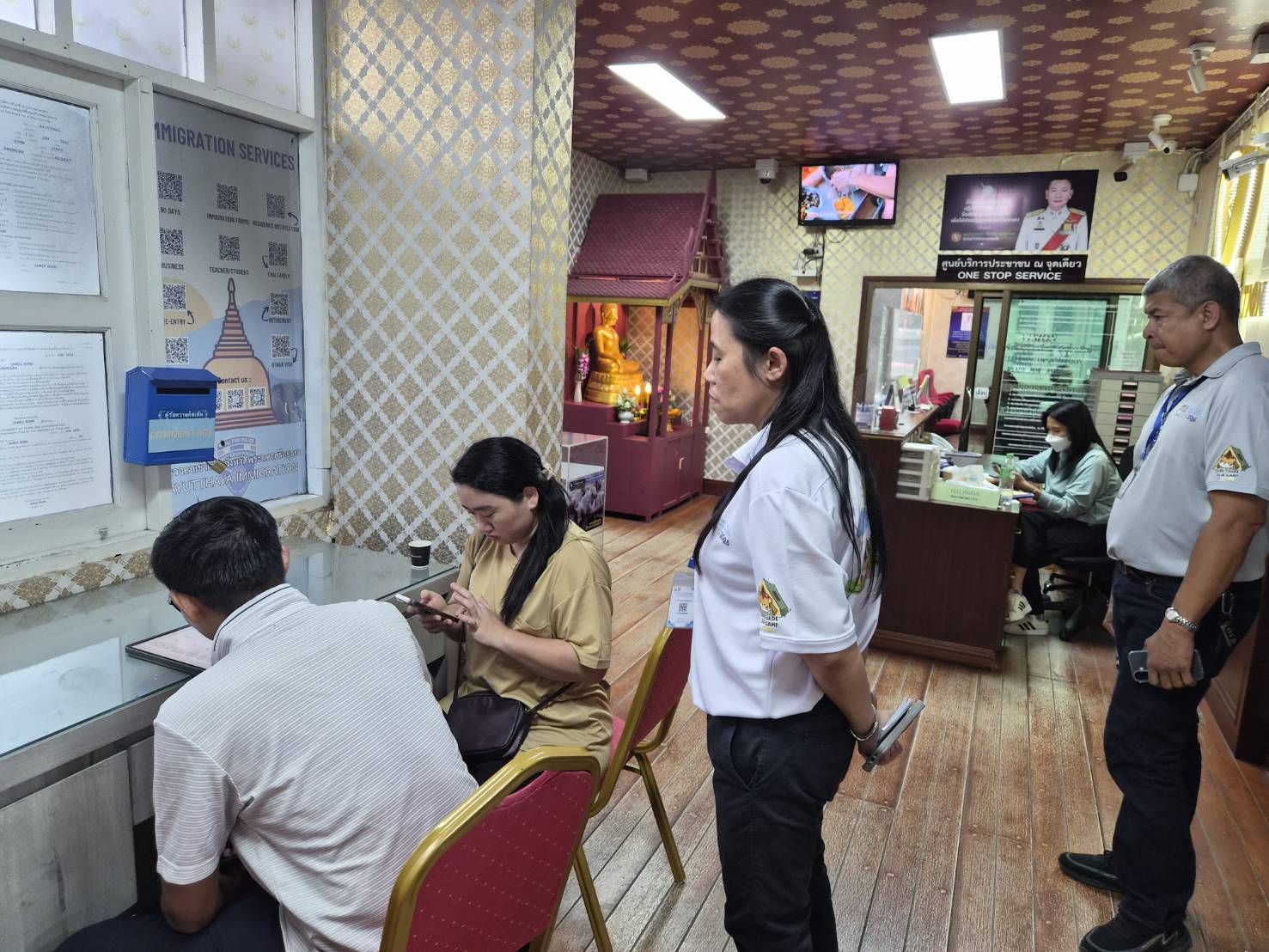 รูปที่ 2