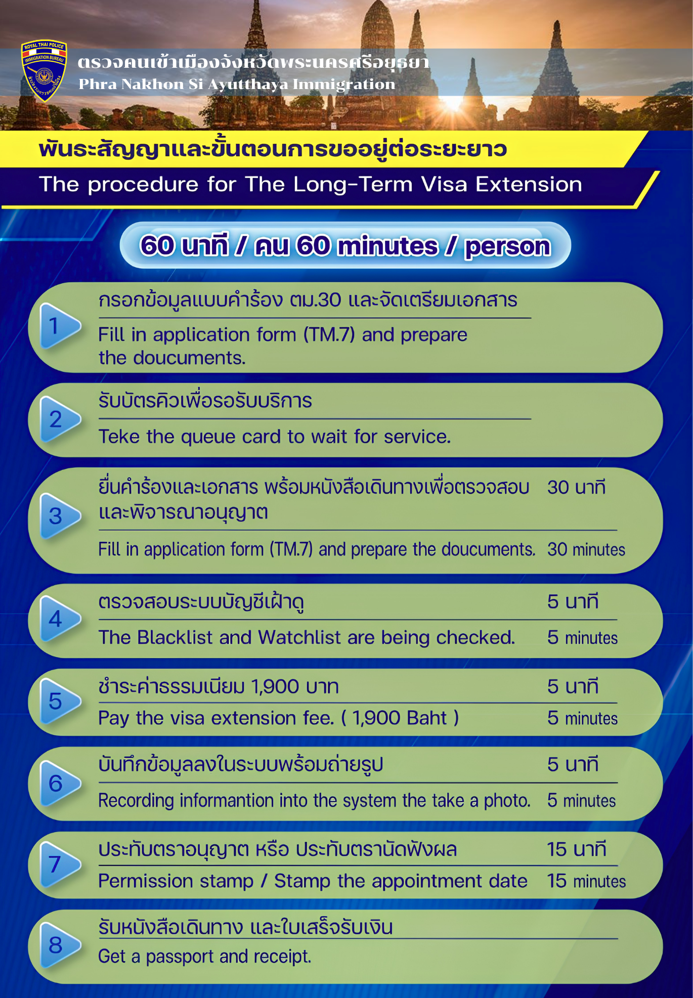 ภาพกิจกรรม ตม.อยุธยา 3